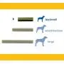 Pedigree DENTASTIX Adult & Puppy Toy/Small Treats for Dogs 5-20lbs. Pedigree DENTASTIX Adult & Puppy Toy/Small Treats for Dogs 5-20lbs.