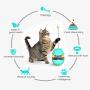 esonmus Cat Tumbler Toys, Cat Slow Feeder Toy Tumbler Shaped Food Dispensing Cat Interactive Toy Pet Treat Ball with Teasing Wand-Blue