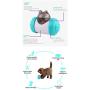 Webliew Swing Bear, Pet Leak Food Machine,Toys Leak Food Machine,Can Slide Pet Puzzle Toys Can Be Used for Pet Dogs and Cats
