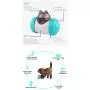 Webliew Swing Bear, Pet Leak Food Machine,Toys Leak Food Machine,Can Slide Pet Puzzle Toys Can Be Used for Pet Dogs and Cats Webliew Swing Bear, Pet Leak Food Machine,Toys Leak Food Machine,Can Slide Pet Puzzle Toys Can Be Used for Pet Dogs and Cats
