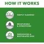 TropiClean OxyMed Hypoallergenic Solutions for Pets - Made in USA - Gentle Itch Relief for Sensitive Skin, Allergies, Hot Spots - Dye Free, Paraben Free, Soap Free, SLS Free