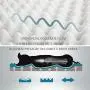 Bedsure Large Dog Bed for Small, Medium, Large Dogs/Cats Up to 75 lbs - Orthopedic Egg-Crate Foam with Removable Washable Cover - Water-Resistant Pet Mat for Crate, Grey Bedsure Large Dog Bed for Small, Medium, Large Dogs/Cats Up to 75 lbs - Orthopedic Egg-Crate Foam with Removable Washable Cover - Water-Resistant Pet Mat for Crate, Grey