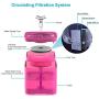 CHZHENG 2l Automatic Pet Cat, Water Fountain Filter Dispenser Feeder Smart Drinker for Cats Water Bowl Kitten Puppy Dog Drinking Supplies
