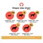 PETTING IS CARING Male Dog Wraps Washable & Reusable Belly Band Diapers Materials Durable Machine Washable - 3 Pack Set (New, S)