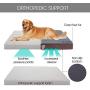 TR pet Large Orthopedic Dog Bed for Small, Medium, Large Dogs up to 40/80/100 lbs| Waterproof Lining Dogs Mat |Egg-Crate Pet Foam Mattress with Removable Washable Cover | Faux Fur Sleeping Surface