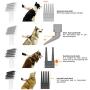 Paws Pamper 4 in 1 Grooming Comb for Dogs & Cats, Self-Cleaning, Multi-Use Brush