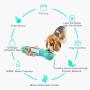 Dog Water Bottle Portable Pet Water Bottle for Walking Dog Water Bottle with Food Storage 4 in 1 Dog Water Bottle for Traveling Hiking with Bowl for Dogs Cats