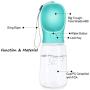 Massimiliano Incas 18OZ Dog Water Bottle Leak Proof Portable Dog Water Dispenser for Large Medium Small Lightweight Dog Travel Accessories Pet Water Bottle Bowl for Walking BPA Free