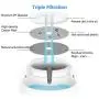 Lulu Home Automatic Pet Water Dispenser and 4 Pack Filters, Automatic Pet Waterer with Filter, 84Oz/2.5L Lulu Home Automatic Pet Water Dispenser and 4 Pack Filters, Automatic Pet Waterer with Filter, 84Oz/2.5L