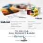 Korbond 2 x 4.9 M Fragranced Pet Hair Roller Refill