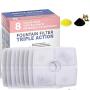 Sindello Cat Fountain Filter 9 Pack Pet Fountain Filters Replacement for 84oz/2.5L Automatic Pet Water Fountains