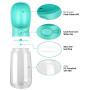 pedy Dog Water Bottle, Pet Travel Water Bottle with ABS Food Grade Small Dog Travel Outdoor Water Drinking Bottle