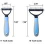 Novicey Dematting Tool for Dogs &Cats, Pet Grooming Undercoat Rake with Two-Side,Professional Stainless Steel Demat Comb Removes Loose Undercoat, Mats, Tangles and Knots Blue