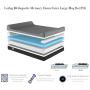 Laifug Orthopedic Memory Foam Extra Large Dog Bed with Pillow and Durable Water Proof Liner & Removable Washable Cover & Smart Design & Free Dog Comb