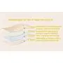SharpStuff Reusable Potty Training Pee Pads for Puppy Dog Pet & Baby Washable Organic Cotton Waterproof 2pk Large (27''x35'') Mats for Housebreaking Whelping Travel & Incontinence Bed Mattress Protector SharpStuff Reusable Potty Training Pee Pads for Puppy Dog Pet & Baby Washable Organic Cotton Waterproof 2pk Large (27''x35'') Mats for Housebreaking Whelping Travel & Incontinence Bed Mattress Protector