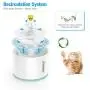 isYoung LED Pet Fountain, LED 81oz/2.4L Automatic Cat Fountain Dog Water Dispenser for Cats, Dogs isYoung LED Pet Fountain, LED 81oz/2.4L Automatic Cat Fountain Dog Water Dispenser for Cats, Dogs