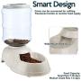 Zone Tech Self-Dispensing Pet Feeder - Premium Quality Durable Self-Dispensing Gravity 1 Gallon Pet Feeder