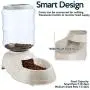Zone Tech Self-Dispensing Pet Feeder - Premium Quality Durable Self-Dispensing Gravity 1 Gallon Pet Feeder Zone Tech Self-Dispensing Pet Feeder - Premium Quality Durable Self-Dispensing Gravity 1 Gallon Pet Feeder