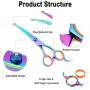Mogoko Cat Dog Curved Scissors with Safe Round Tip, Stainless Steel Pet Grooming Shears