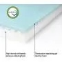 BDEUS Orthopedic Waterproof Dog Bed Gel-Infused Memory Foam Pet Bed for Large and Small Dogs , Plush Dog Bed Mattress for Joint Relief, Machine Washable Cuddler with Removable Cover for Dogs and Cats