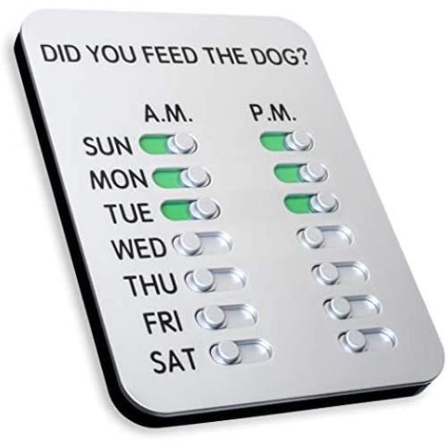 The Original Did You Feed The Dog? (v. 4.0)