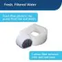 Drinkwell Ceramic Avalon Fountain for Pets