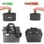 beka. Dog Travel Bag - Dog Travel Kit with 2 Collapsible Silicone Bowls, 2 Food Containers, Multi-Use Pockets for Pet Accessories - Ideal Mobile Dog Gear Weekender beka. Dog Travel Bag - Dog Travel Kit with 2 Collapsible Silicone Bowls, 2 Food Containers, Multi-Use Pockets for Pet Accessories - Ideal Mobile Dog Gear Weekender