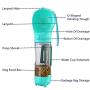 Dog Water Bottle for Walking and Traveling, Upgraded 4 in 1 Portable Water Bottle for Dog and Rabbit, Leak Proof Pet Water Dispenser Bottle for Hiking and Outdoor