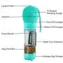 Dog Water Bottle for Walking and Traveling, Upgraded 4 in 1 Portable Water Bottle for Dog and Rabbit, Leak Proof Pet Water Dispenser Bottle for Hiking and Outdoor Dog Water Bottle for Walking and Traveling, Upgraded 4 in 1 Portable Water Bottle for Dog and Rabbit, Leak Proof Pet Water Dispenser Bottle for Hiking and Outdoor