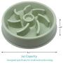 Zard zoop Dog Feeder Slow Eating Pet Bowl, Preventing Choking Pet Bowls Eco-Friendly Durable Non-Toxic Healthy Design Bowl for Dog Pet Slow Feeder