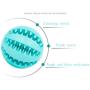 XIHONGSHIR High Bounce Rubber Dog Balls, Dog Toy Balls, Dog Pet Chew Tooth Cleaning Ball Pet Exercise Game Balls, IQ Training Balls, Red (3Pcs),RandomColor,7cm