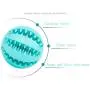 XIHONGSHIR High Bounce Rubber Dog Balls, Dog Toy Balls, Dog Pet Chew Tooth Cleaning Ball Pet Exercise Game Balls, IQ Training Balls, Red (3Pcs),RandomColor,7cm XIHONGSHIR High Bounce Rubber Dog Balls, Dog Toy Balls, Dog Pet Chew Tooth Cleaning Ball Pet Exercise Game Balls, IQ Training Balls, Red (3Pcs),RandomColor,7cm
