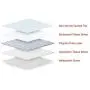 IRIS Neat n Dry Premium Training Pads