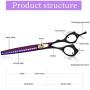 Purple Dragon Professional 7.0/8.0 inch Pet Grooming Hair Cutting Scissor and 6.75/8.0 inch Dog Chunker Shear - Japan 440C Stainless Steel for Pet Groomer or Family DIY Use