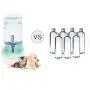 Fairy Tale Automatic Pet Feeder Small&Medium Pets Automatic Food Feeder and Waterer Set 3.8L, Travel Supply Feeder and Water Dispenser for Dogs Cats Pets Animals Fairy Tale Automatic Pet Feeder Small&Medium Pets Automatic Food Feeder and Waterer Set 3.8L, Travel Supply Feeder and Water Dispenser for Dogs Cats Pets Animals