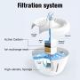 KOOLTAIL Cat Drinking Water Fountain - 100% Full Filtration with Activated Carbon Filter - 2.5L Ultra Quiet Pet Fountain, Cat Drinking Fountain Waterfall with Adjustable Water Flow and Led Light KOOLTAIL Cat Drinking Water Fountain - 100% Full Filtration with Activated Carbon Filter - 2.5L Ultra Quiet Pet Fountain, Cat Drinking Fountain Waterfall with Adjustable Water Flow and Led Light