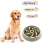 Zard zoop Dog Feeder Slow Eating Pet Bowl, Preventing Choking Pet Bowls Eco-Friendly Durable Non-Toxic Healthy Design Bowl for Dog Pet Slow Feeder