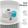 iPettie Cupcake Porcelain Pet Fountain 71oz/2.1 L, Ultra-Quiet, Easy to Clean, Scratch Resistant, Automatic Water Dispenser with Dual Filters & USB Pump for Cats and Dogs