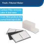 PetSafe Drinkwell Replacement Filter Kit for the Everflow and Outdoor Dog And Cat Water Fountains, Kit Contains 3 Dual Cell Carbon Filters and 1 Foam Pre-Filter - PAC00-13192