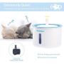 Cat Water Fountain Pet Water Dispenser 2.5L/84oz Large Capacity Super Quiet Circulating Drinking Water with 3 Filters 1 Mat for Dog Kitty Stay Healthy and Hygienic