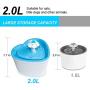 LOVSHARE Pet Water Fountain- Healthy and Hygienic Drinking Fountain 2L Super Quiet Flower Automatic Electric Water Bowl with 4 Replacement Filters for Dogs, Cats, Birds and Small Animals