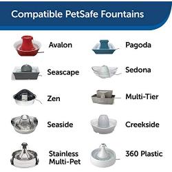 PetSafe Replacement Pump for Pet Drinking Fountains, Compatible with PetSafe Drinkwell Ceramic, Stainless Steel and 360 Dog and Cat Water Dispensers - PAC00-13206