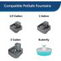 PetSafe Cat and Dog Water Fountain Replacement Pump with Grommet - Works with Drinkwell 1/2, 1, 2 Gallon and Butterfly Pet Fountains