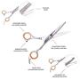 AEXYA Premium Dog Grooming Scissors Kit-3SB-Pet Groom Hair Tool Set-Stainless Steel Straight, Thinning and Curved Sharp Shears for Small or Large Dogs, Cats or Other Pets