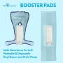 Paw Inspired 30ct Dog Diaper Pads | Disposable Diaper Liners | Booster Pad Inserts fit Most Dog Diapers and Belly Bands | Adds Absorbency, Stops Leaks