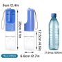 ROYOROYI Portable Dog Water Bottle with 15oz Capacity Travel Pet Drinking Bottle with Leak Proof Design Outdoor Puppy Water Bowl Dispenser for Walking Traveling Hiking, BPA Free