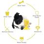 FULNEW Dog Toothbrush Chew Toys Suction Cup Dog Toy Dog Teeth Cleaning Toys Dog Brushing Cactus for Dental Care