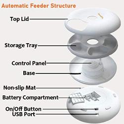 JEMPET Automatic Pet Cat Dog Feeder-Donut Shape 6-Meal with Programmable Timer-Power by USB/Battery-Auto Dispenser for Cat & Small / Medium Dog