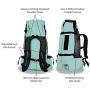 K9 Sport Sack | Dog Carrier Backpack for Small and Medium Pets | Front Facing Adjustable Dog Backpack Carrier | Fully Ventilated | Veterinarian Approved (Medium, Air - Summer Mint)