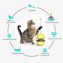 Highly Cat Toys Interactive Best Tumbler, Cat Ball Toy Treat Dispenser Funny Slow Food Cat Puzzle Feeder, Adjustable Food Leakage Hole Design, Safety and Durability for Cats